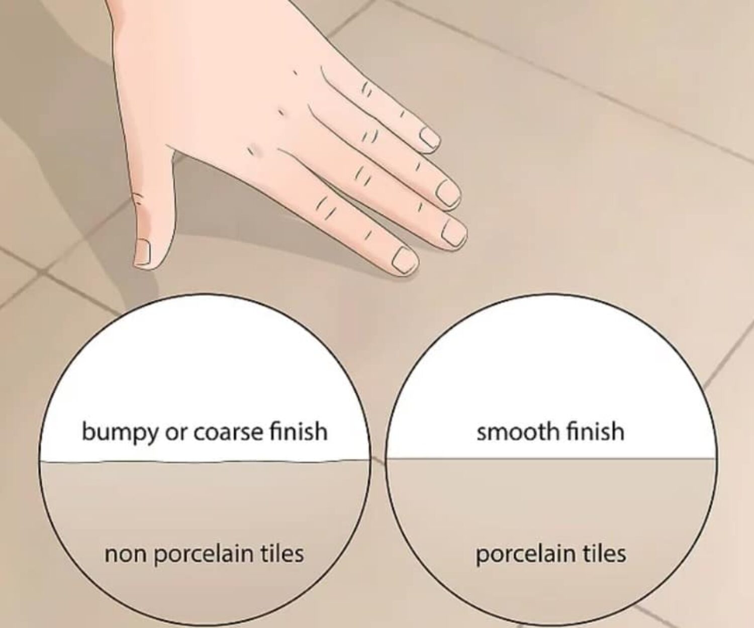 porcelain tiles vs ceramic tiles